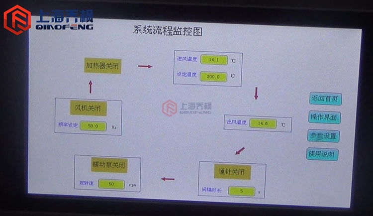 中藥浸膏專用噴霧干燥機